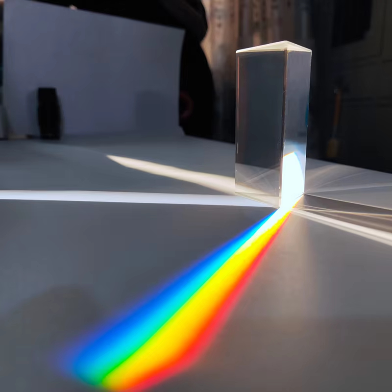 Photography Angles - Optical Refraction Right Angle Triangular Prism