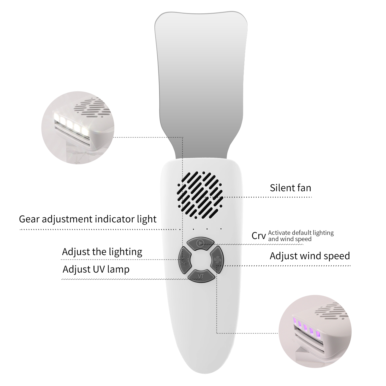 Dental Anti-Fog Mirrors Kit Mi - огляд і ціна Photography Lighting