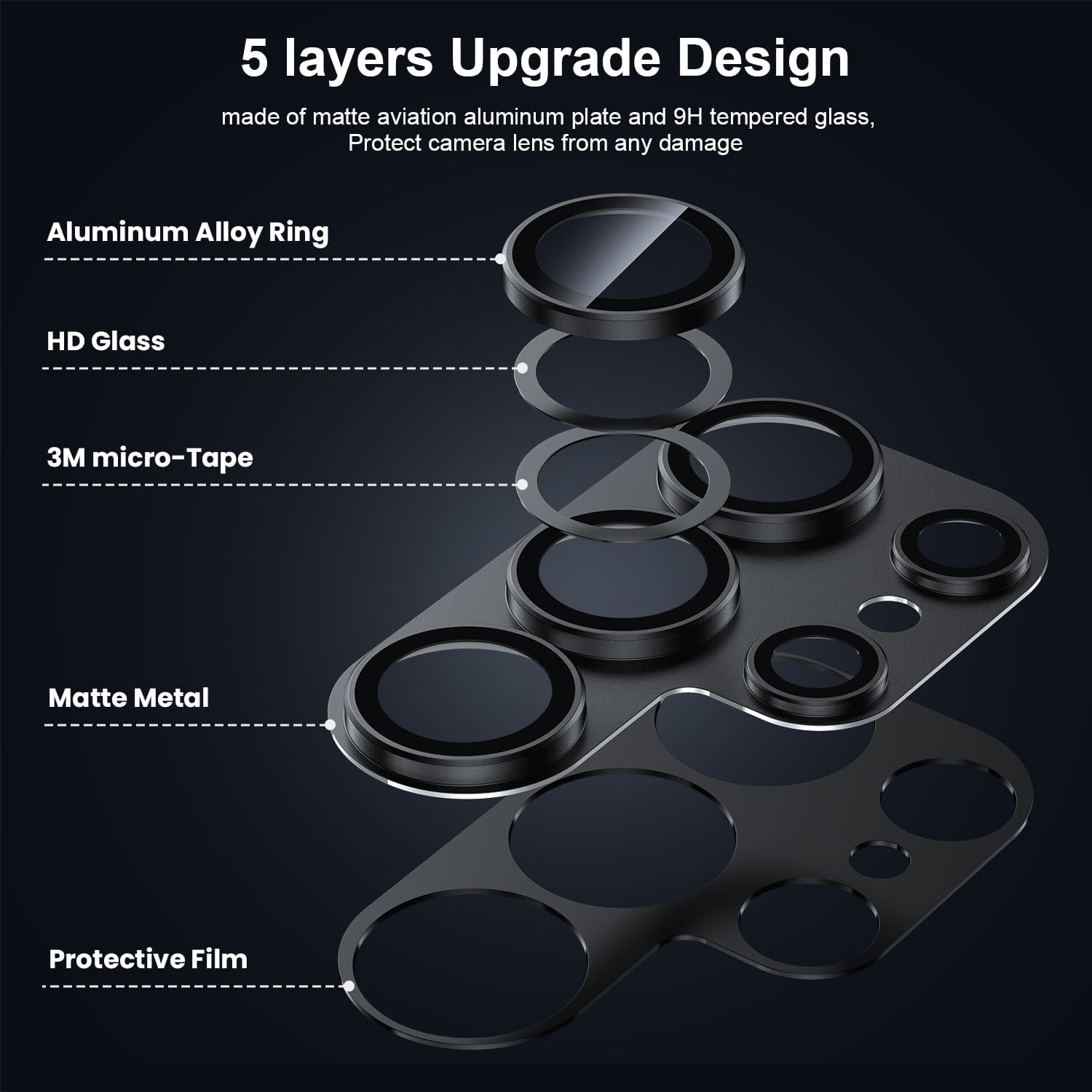 Camera Lens Protector Cover Fo - огляд і ціна Photography Kit Samsung S26 Ultra