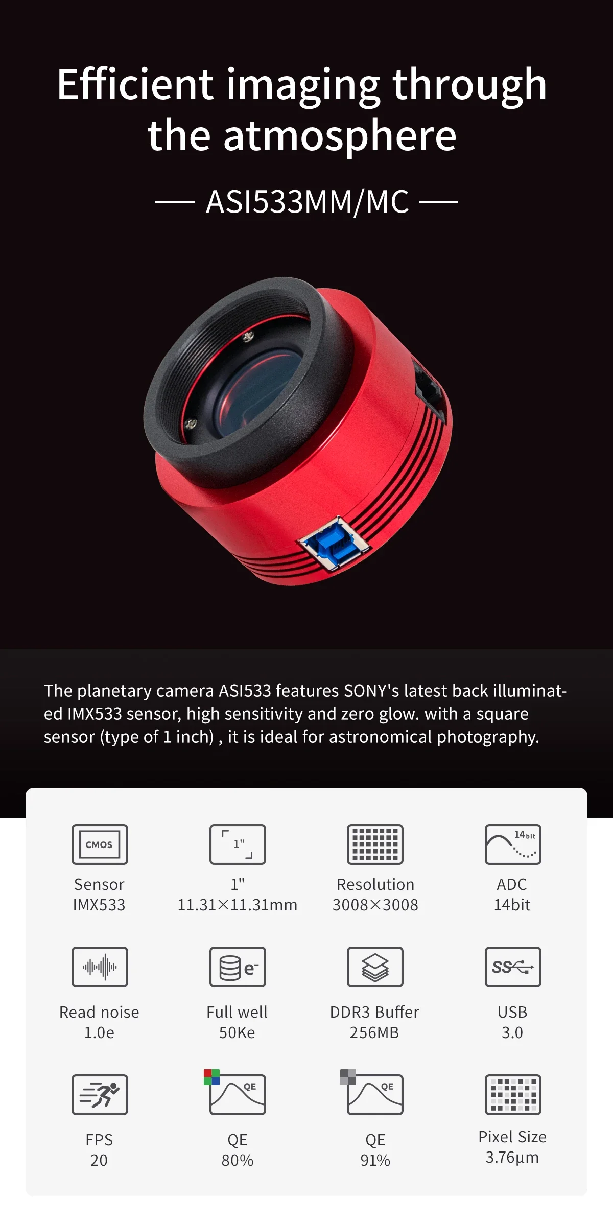 2026 ASI533MM Camera  Planetar - огляд і ціна Photography Camera