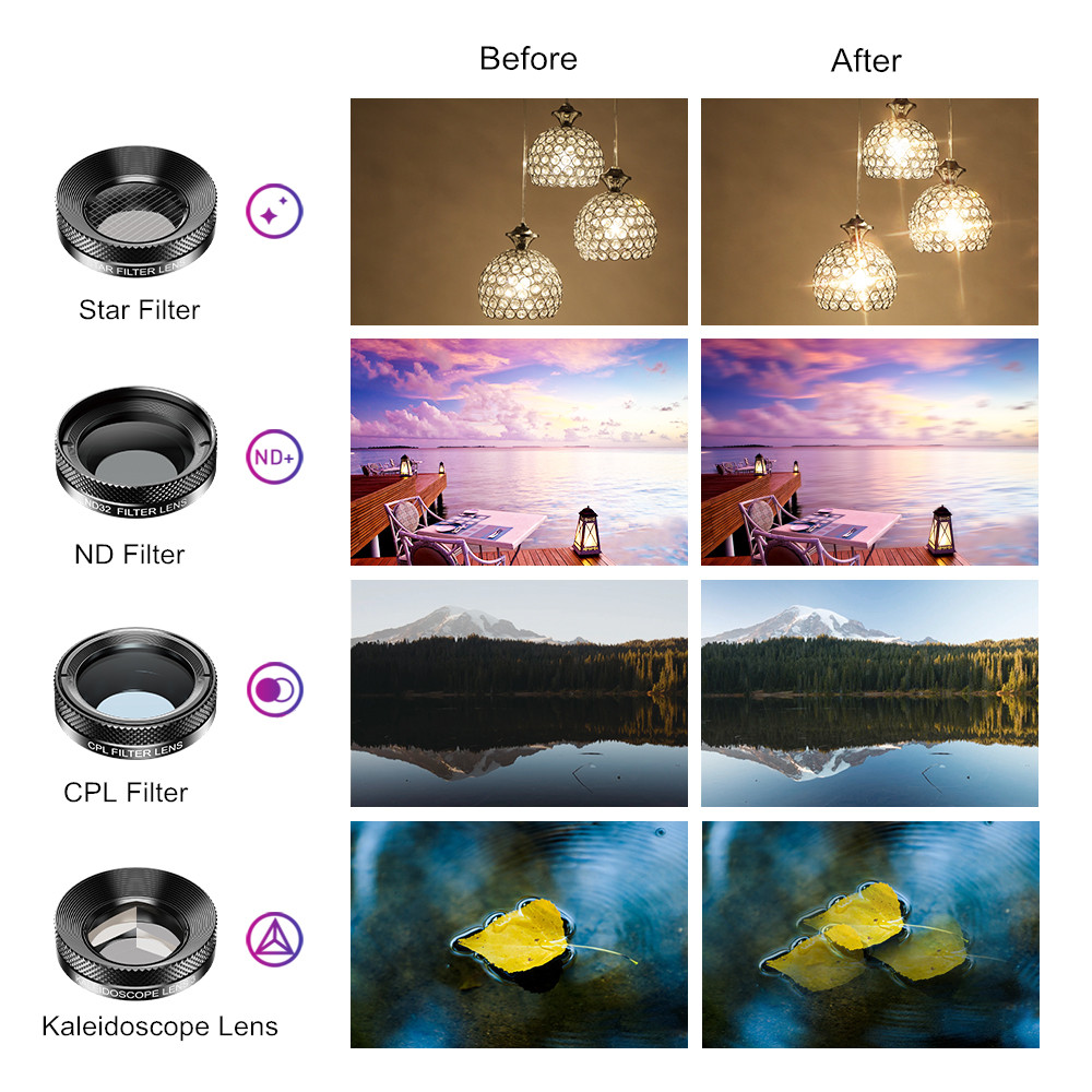 APEXEL 11 in 1 Phone camera Le - огляд і ціна Photography Kit Samsung S26 Ultra